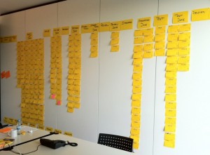 kanban
